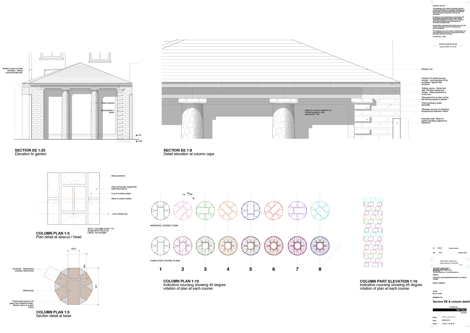 Column details